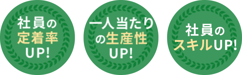 社員の定着率UP! 一人当たりの生産性UP! 社員のスキルUP!